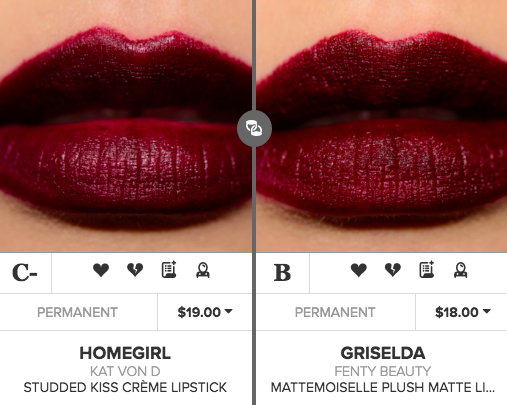 Kat Von D Homegirl Studded Kiss Crème Lipstick Dupes