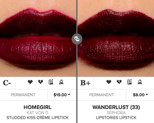 Kat Von D Homegirl Studded Kiss Crème Lipstick Dupes