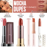 MAC Mocha Lipstick Dupes