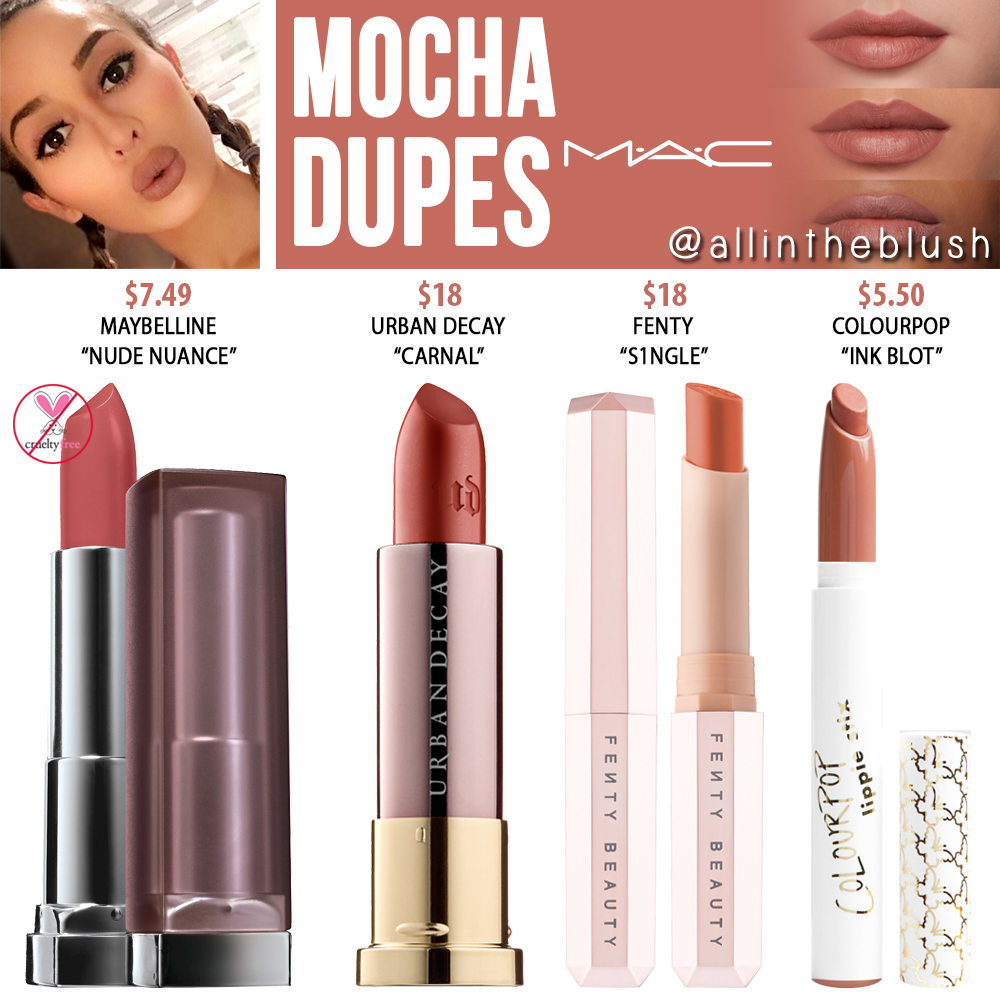 Mac Mocha Lipstick Dupes All In The Blush