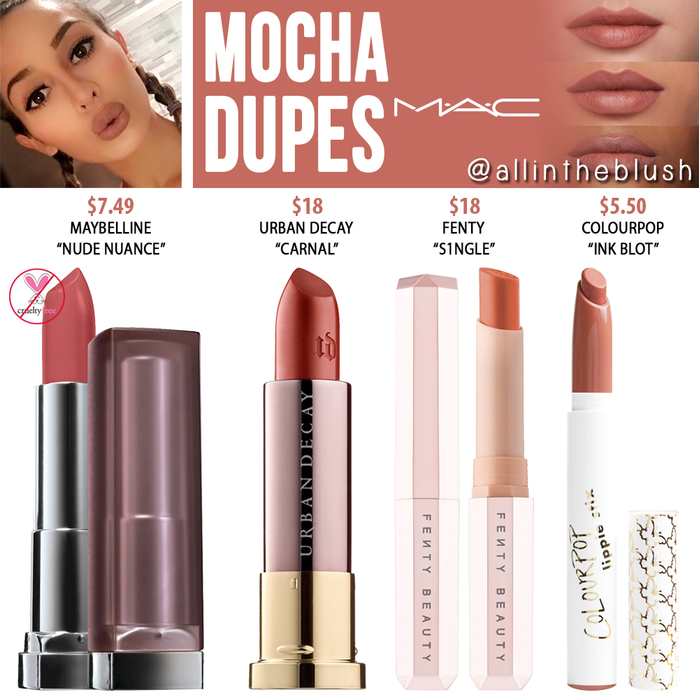 MAC Mocha Lipstick Dupes