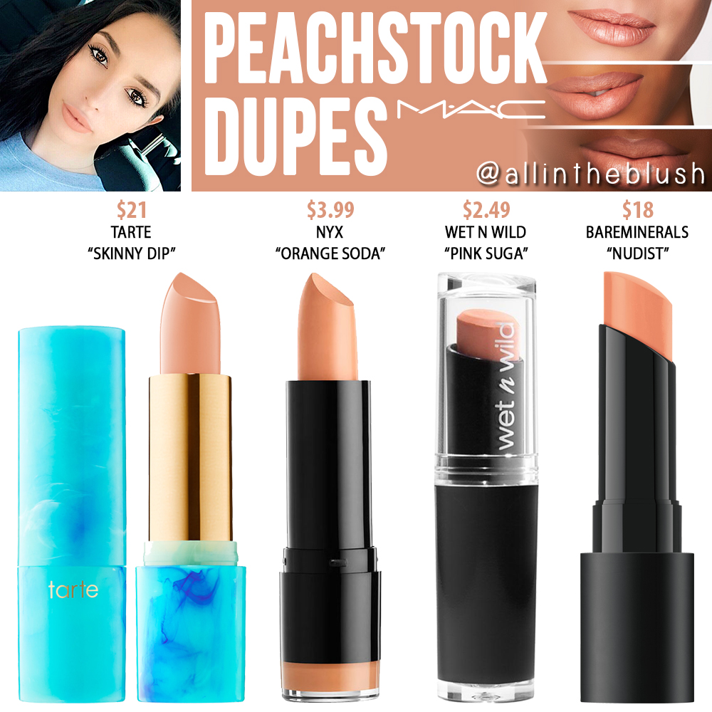 MAC Peackstock Lipstick Dupes