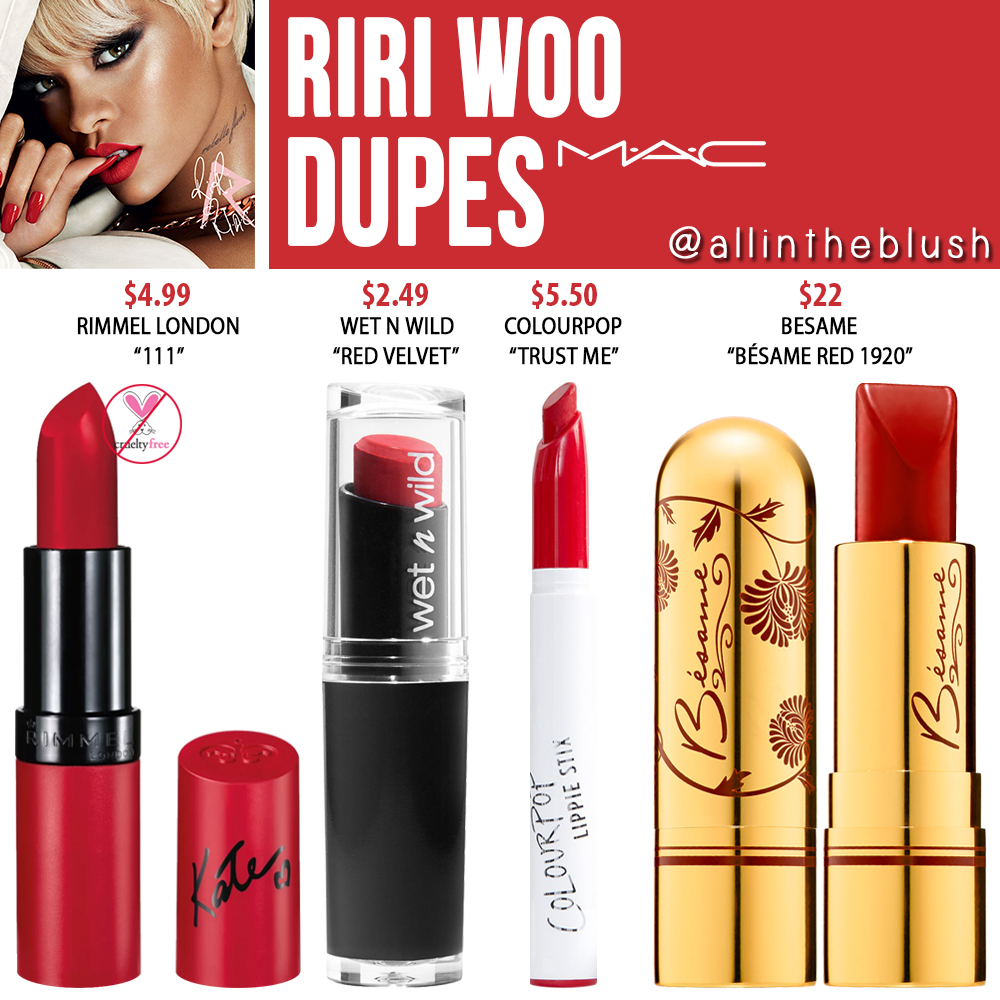 MAC Riri Woo Lipstick Dupes
