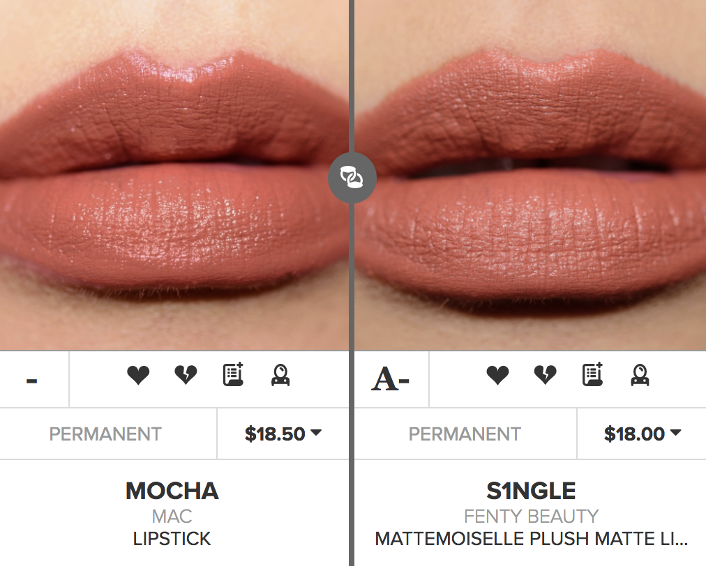 MAC Mocha Lipstick Dupes