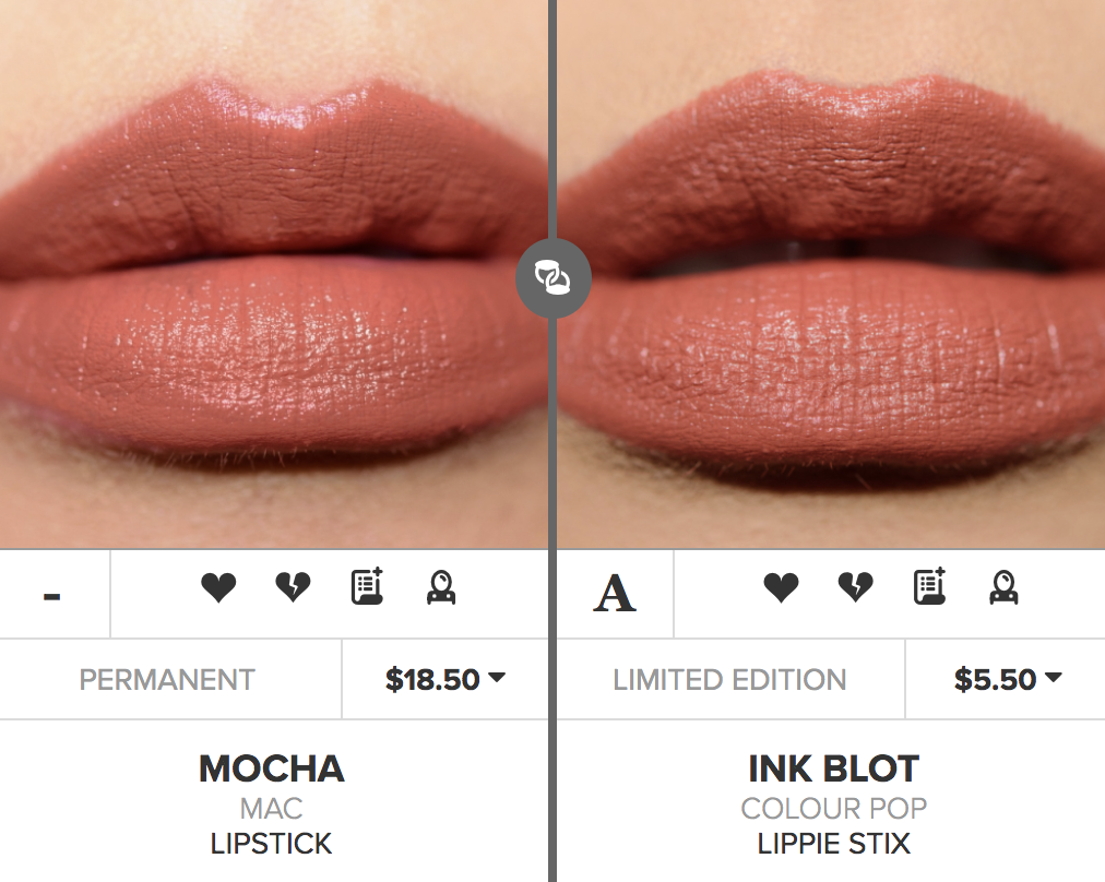 MAC Mocha Lipstick Dupes