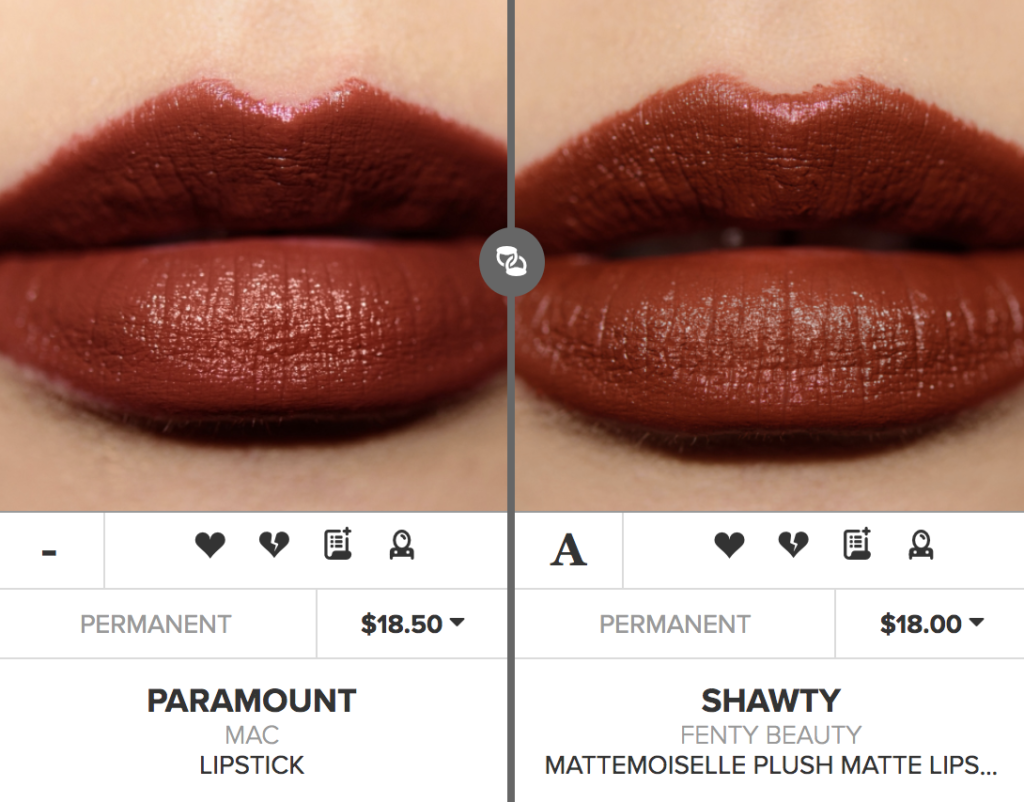 MAC Paramount Lipstick Dupes