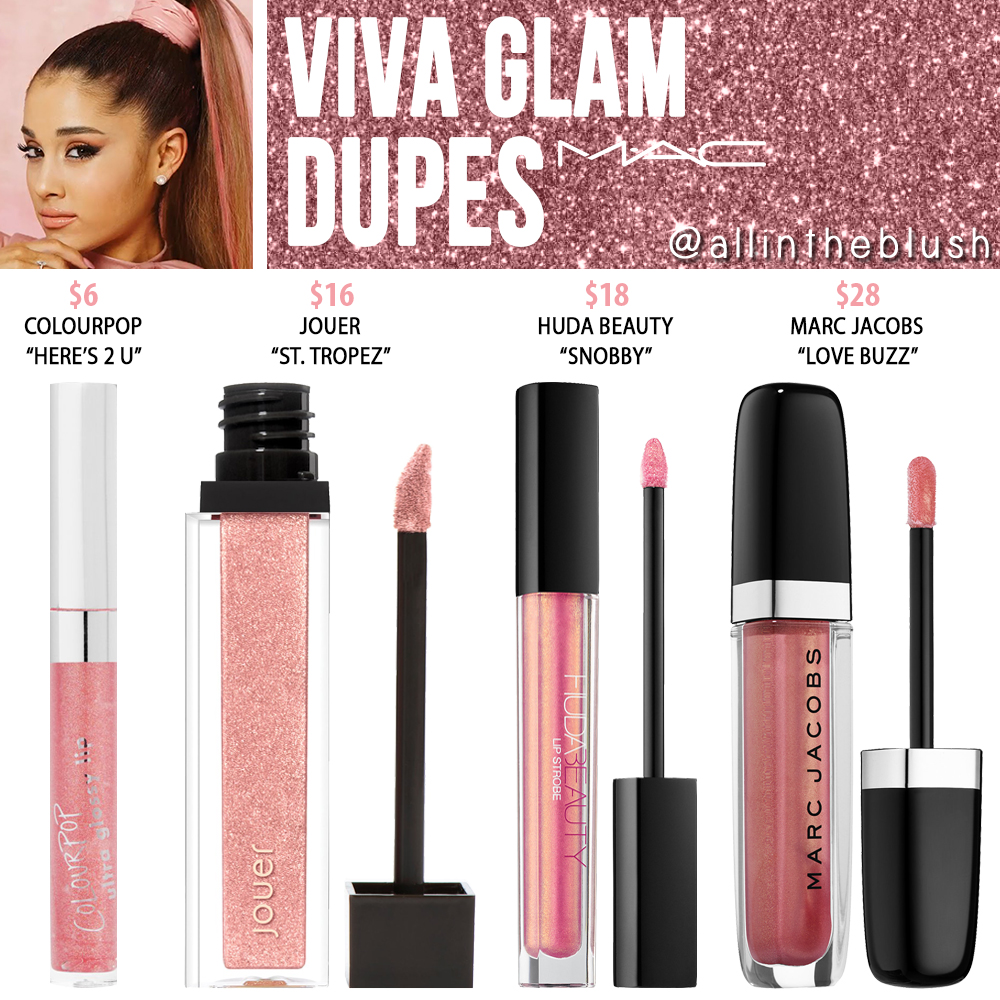 MAC Viva Glam Ariana Grande Lipglass Dupes