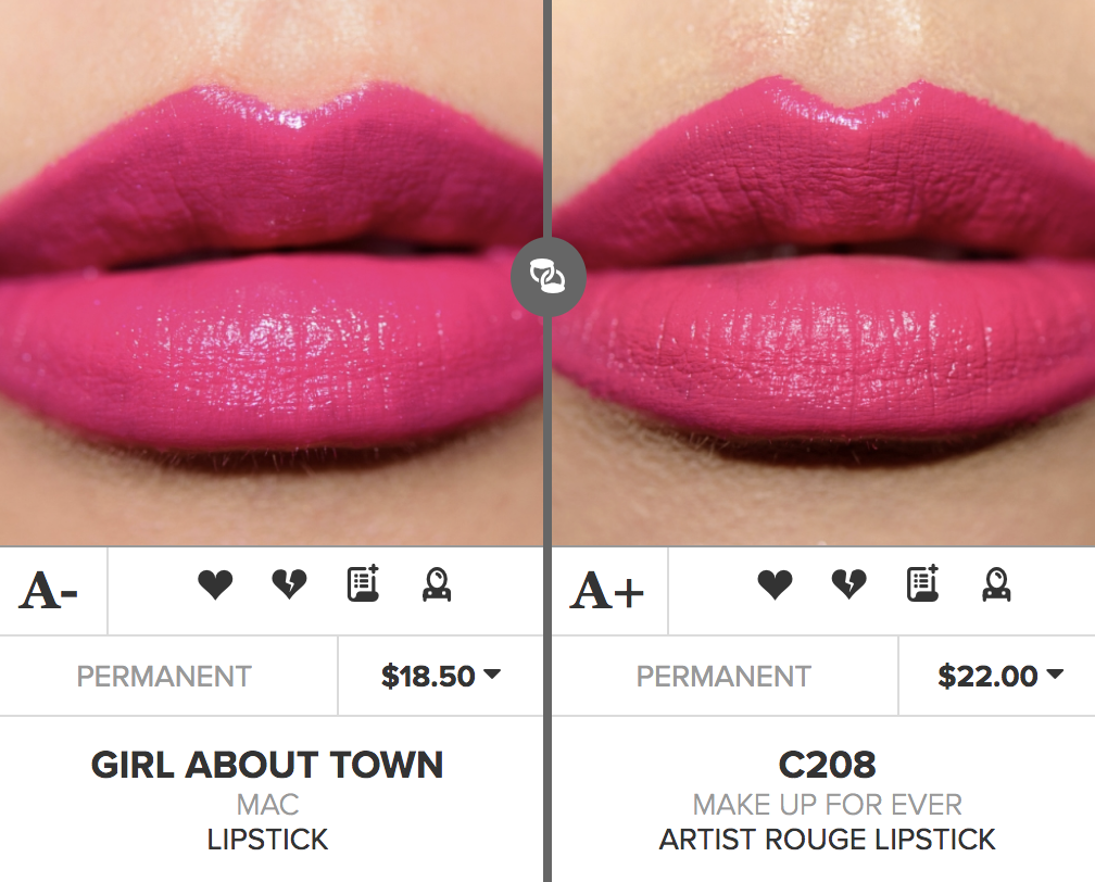 MAC Girl About Town Lipstick Dupes
