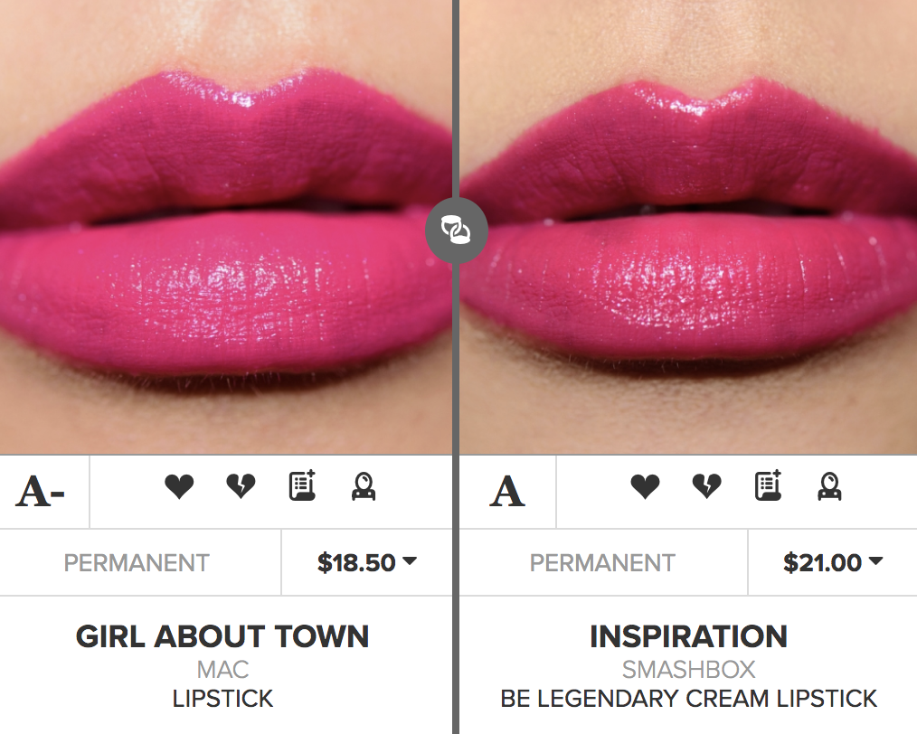 MAC Girl About Town Lipstick Dupes