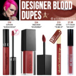 Jeffree Star Designer Blood Velour Liquid Lipstick Dupes