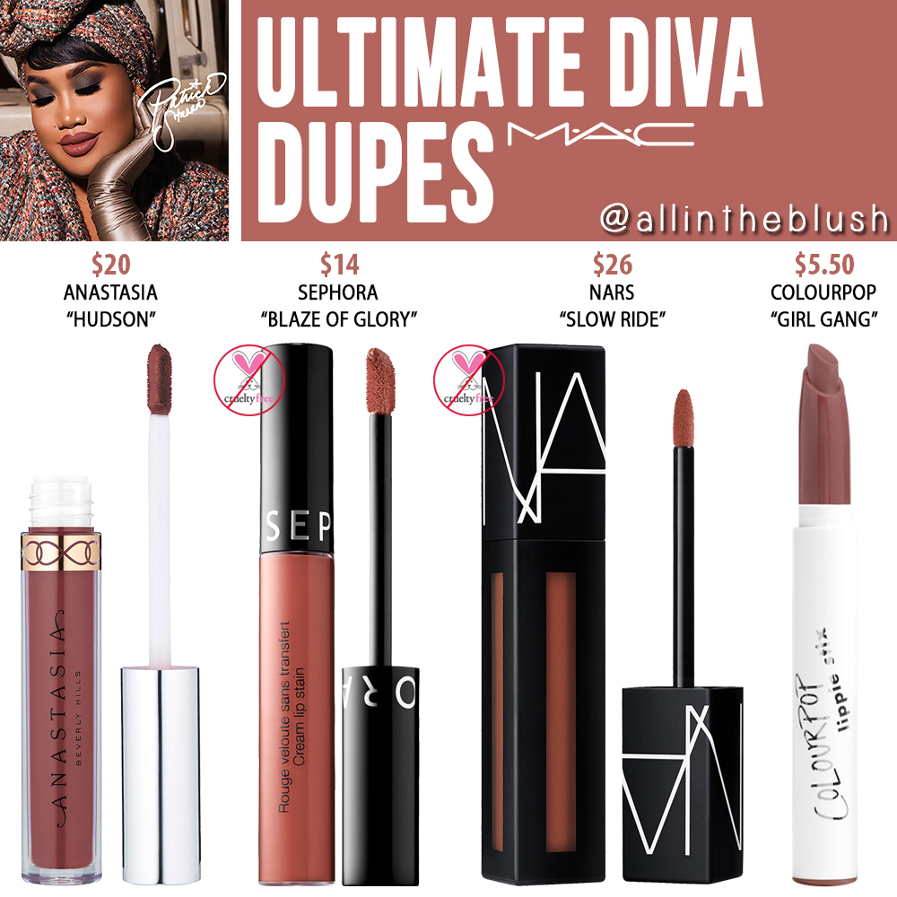 deltage skarpt Gud MAC Ultimate Diva Retro Matte Liquid Lipcolour Dupes - All In The Blush