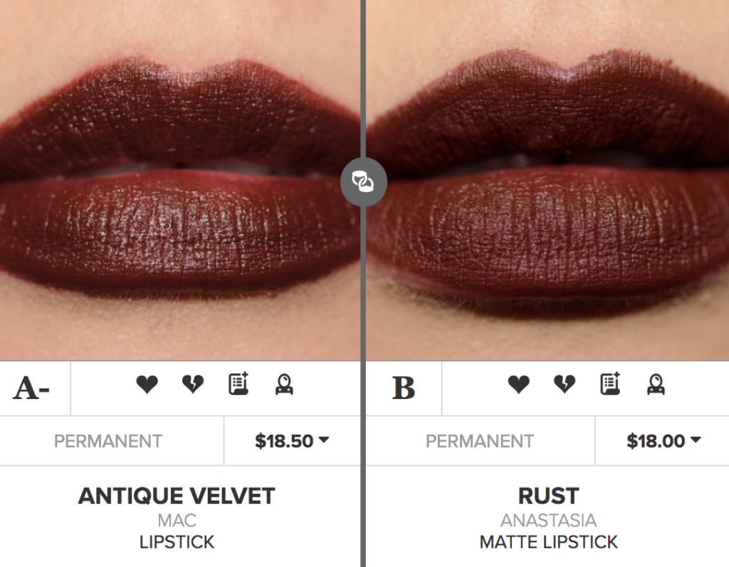MAC Antique Velvet Lipstick Dupes