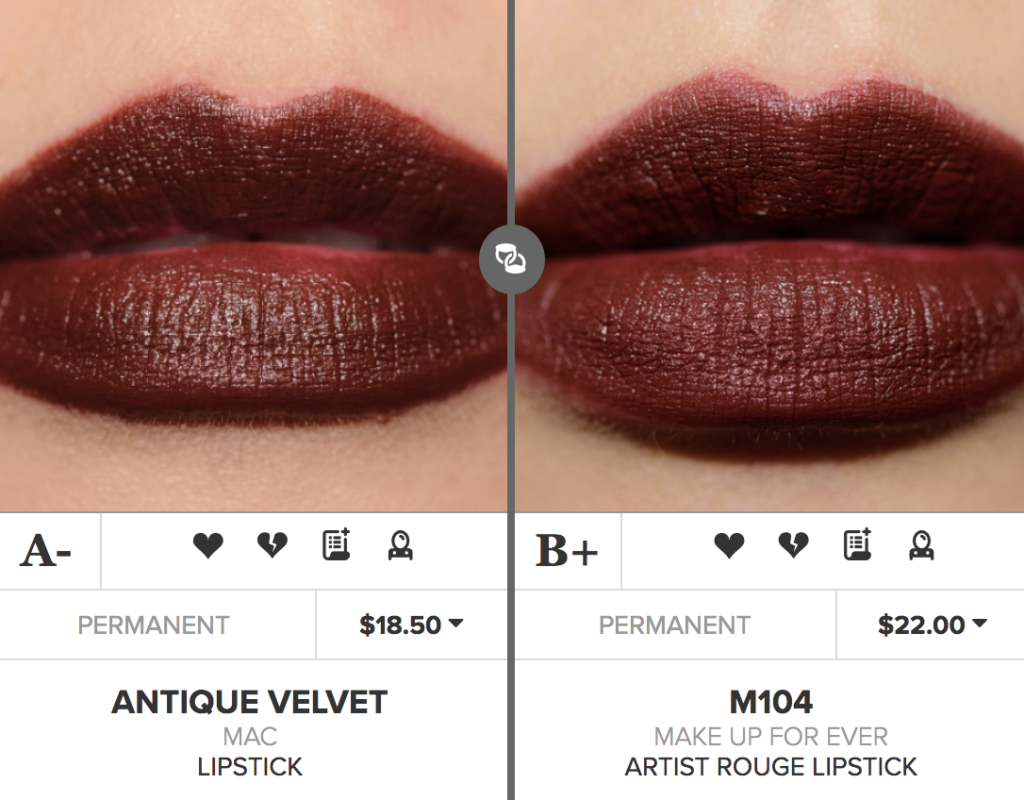 MAC Antique Velvet Lipstick Dupes