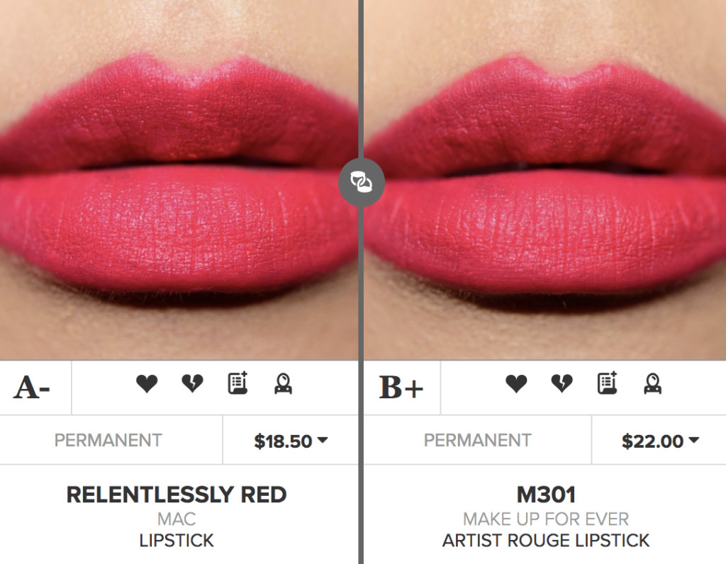 MAC Relentlessly Red Lipstick Dupes
