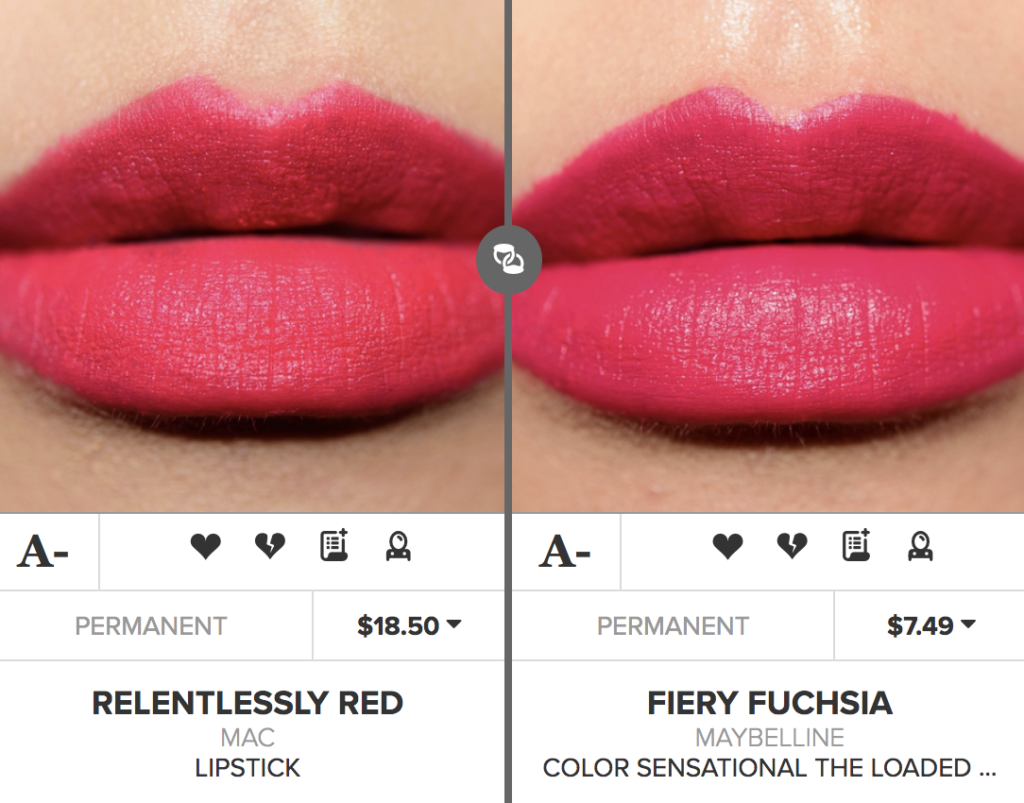 MAC Relentlessly Red Lipstick Dupes