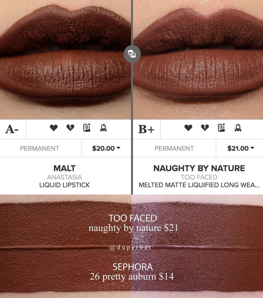 Fenty Beauty Unveil Stunna Lip Paint Dupes