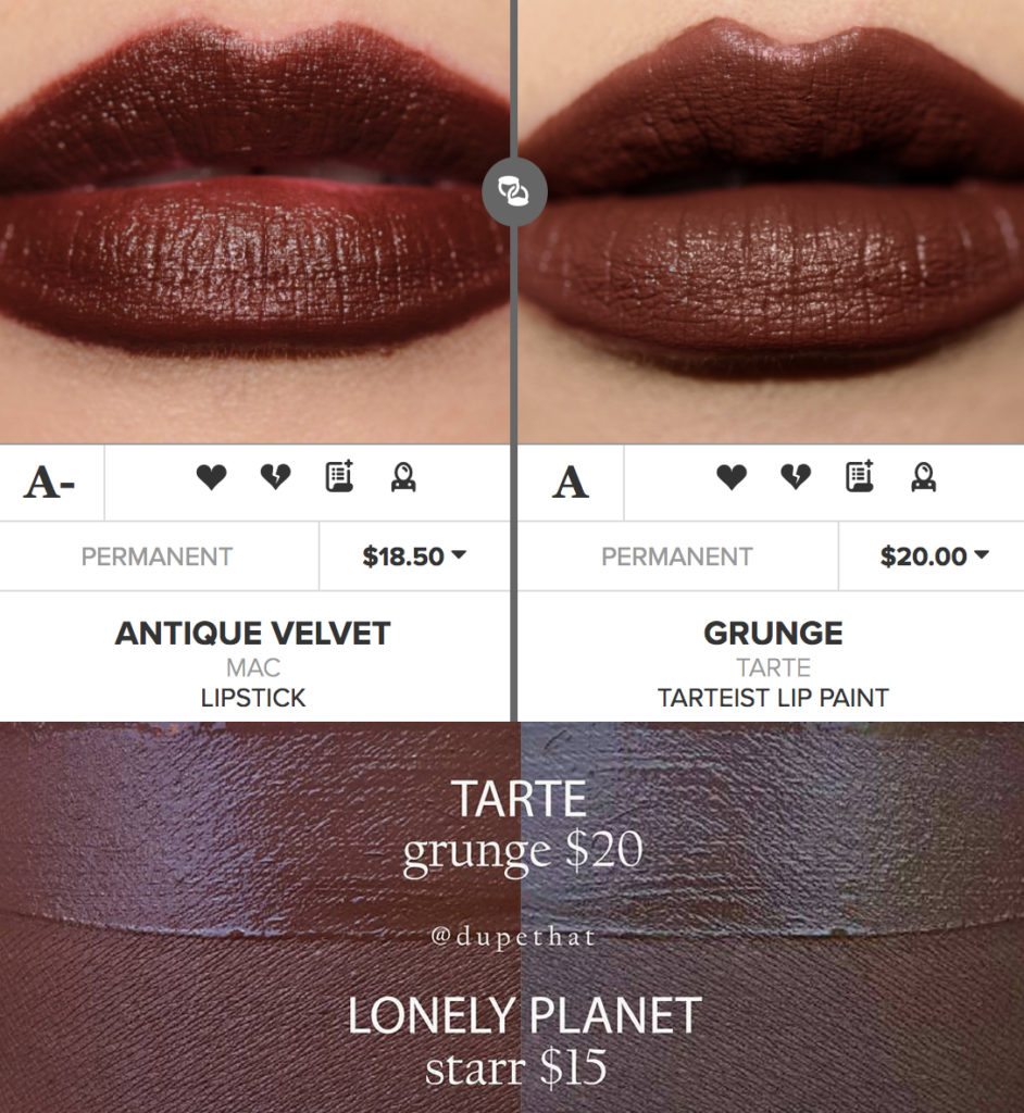 MAC Antique Velvet Lipstick Dupes