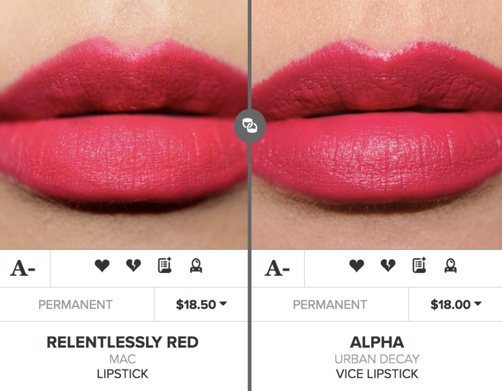 MAC Relentlessly Red Lipstick Dupes