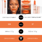 Fenty Beauty Saw-C Mattemoiselle Plush Matte Lipstick Dupes