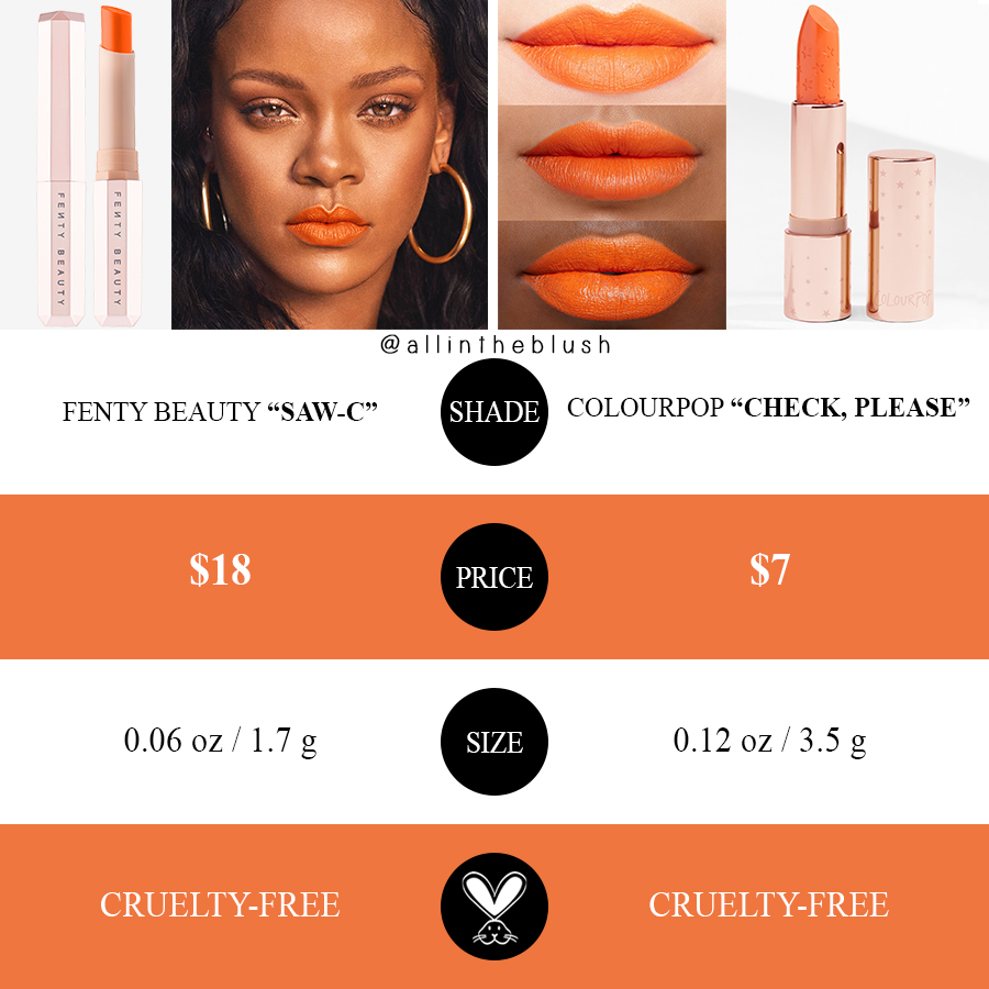 Fenty Beauty Saw-C Mattemoiselle Plush Matte Lipstick Dupes