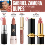 MAC Gabriel Zamora Lipstick Dupes