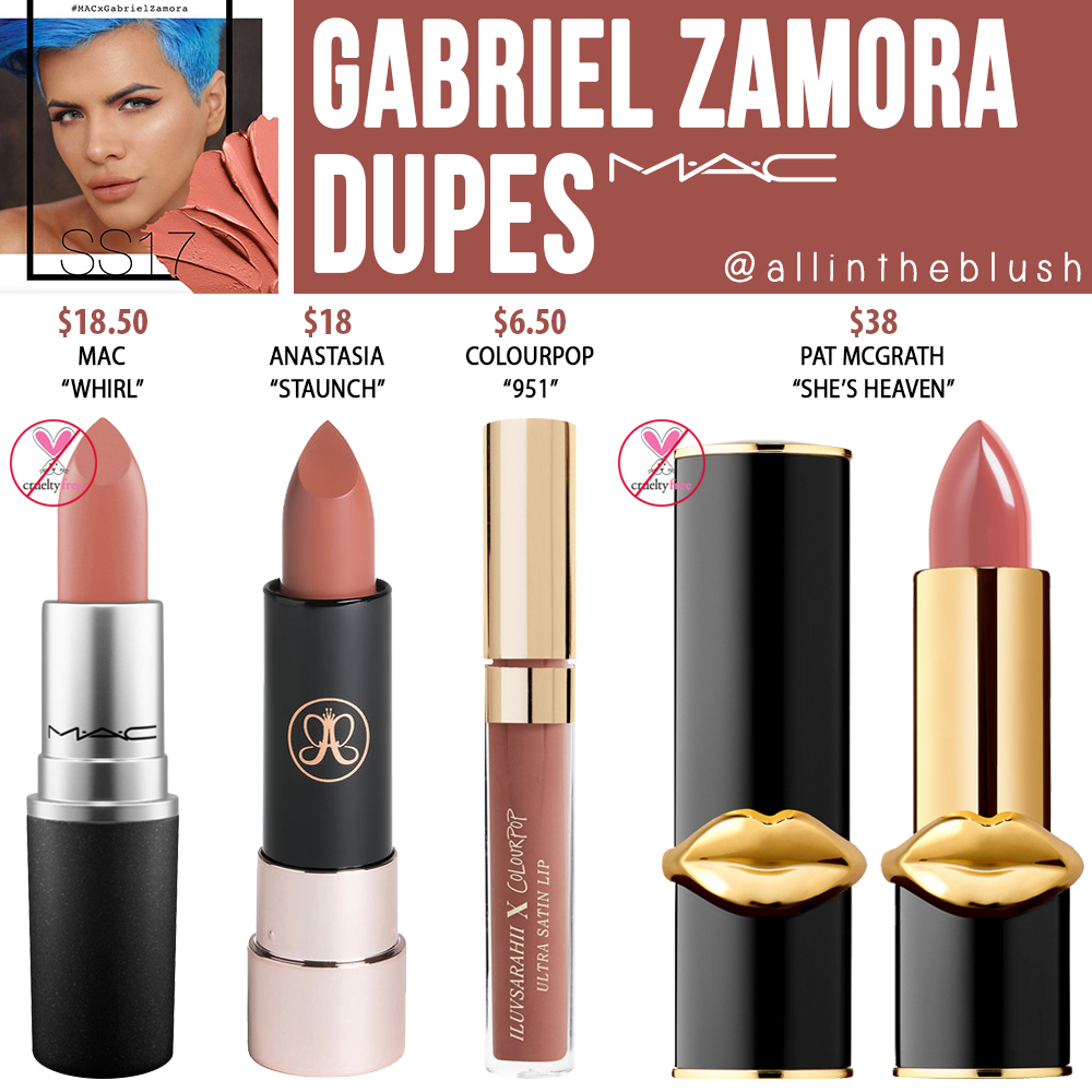 MAC Gabriel Zamora Lipstick Dupes