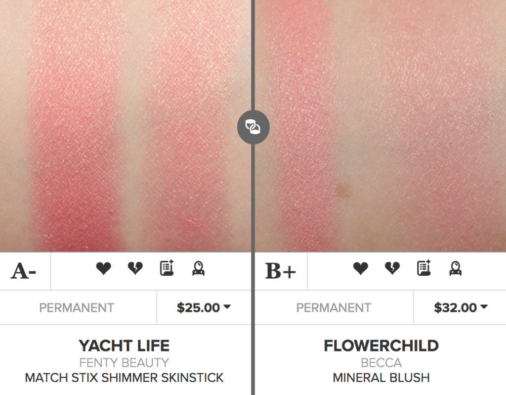 Fenty Beauty Yacht Lyfe Match Stix Shimmer Skinstick Dupes