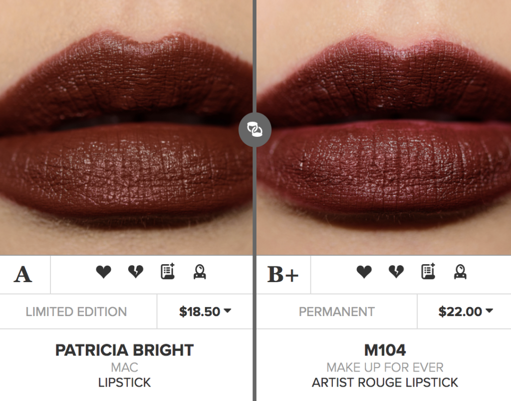 MAC Patricia Bright Lipstick Dupes