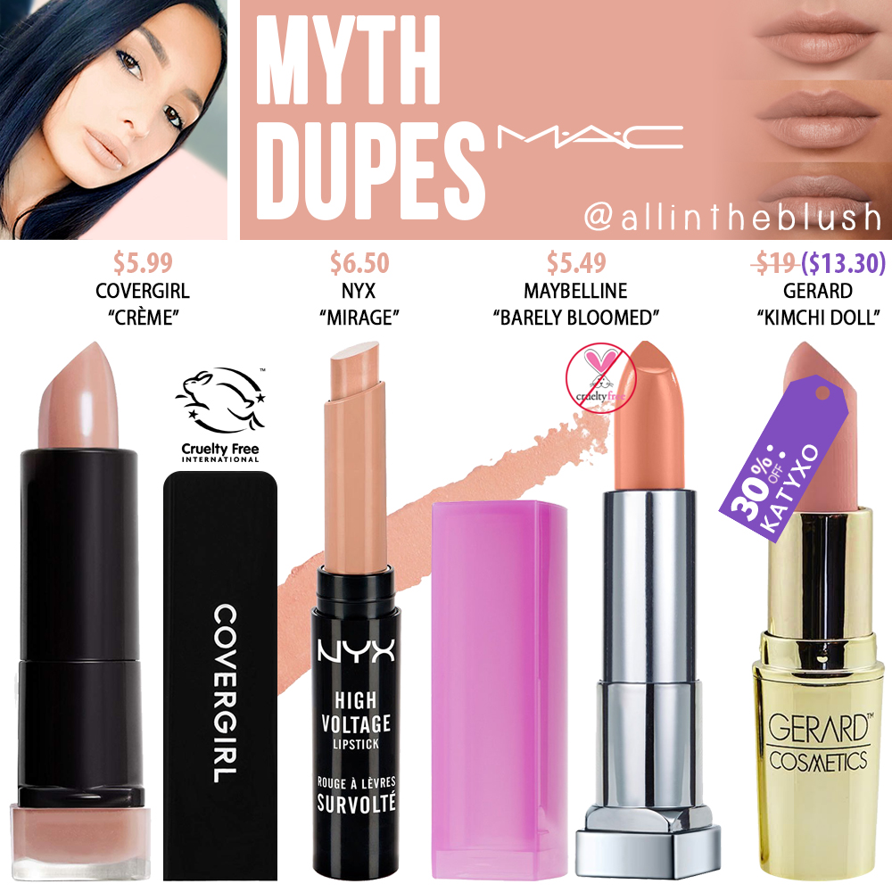 I have another MAC Cosmetics Lipstick dupe to share with you! 