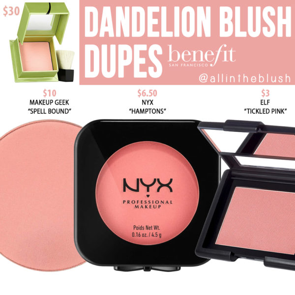 Benefit Cosmetics Dupes All In The Blush