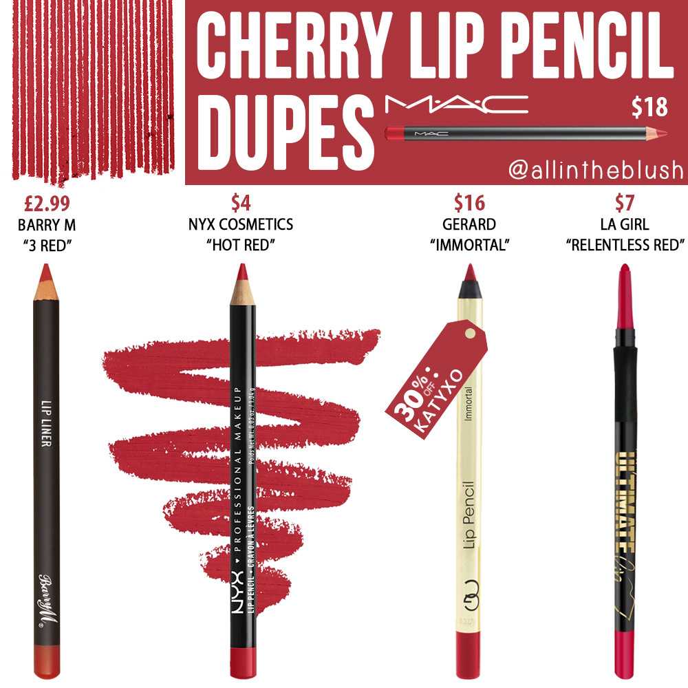 MAC Cherry Lip Pencil Dupes