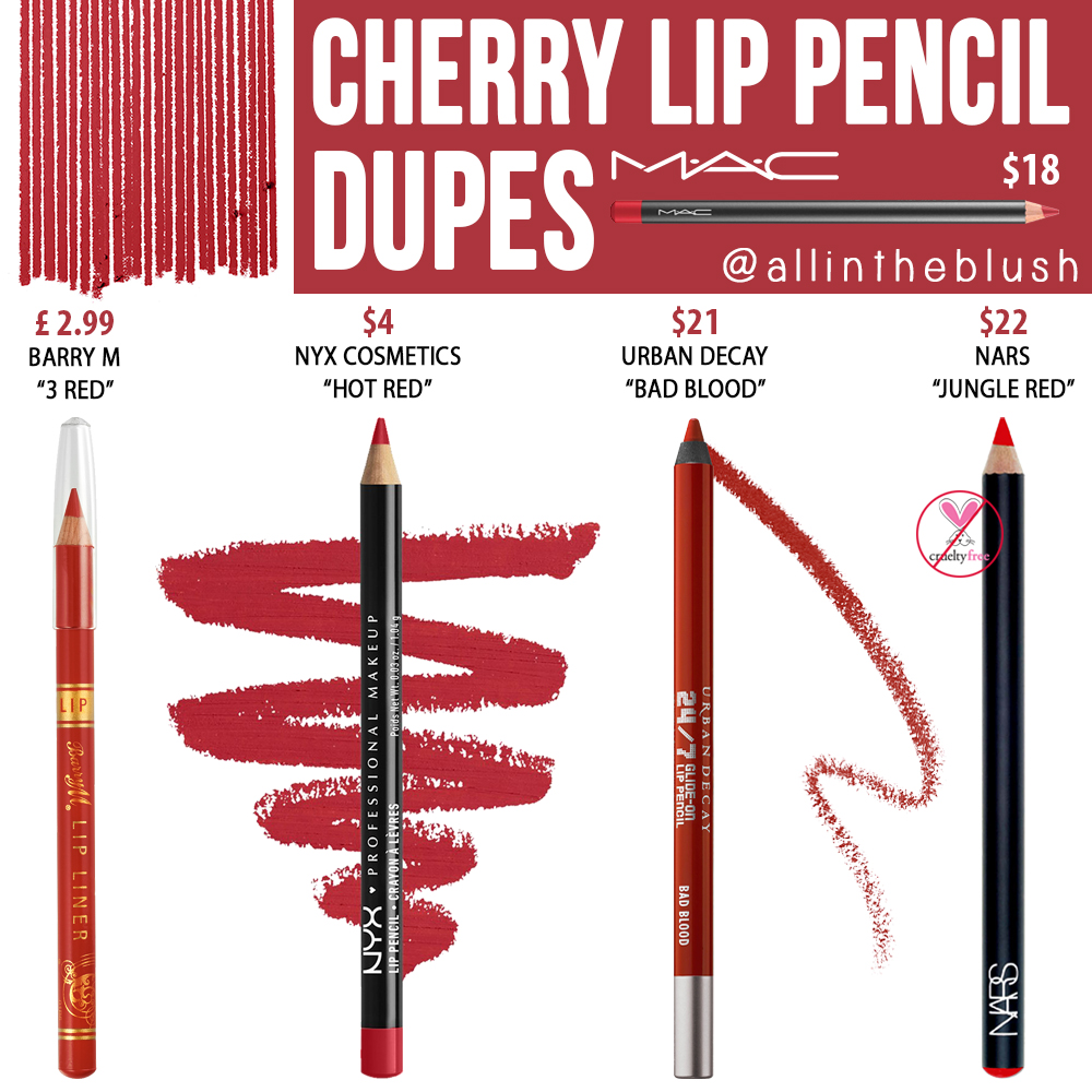 MAC Cherry Lip Pencil Dupes