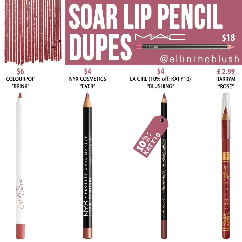 mac lip liner dupe list