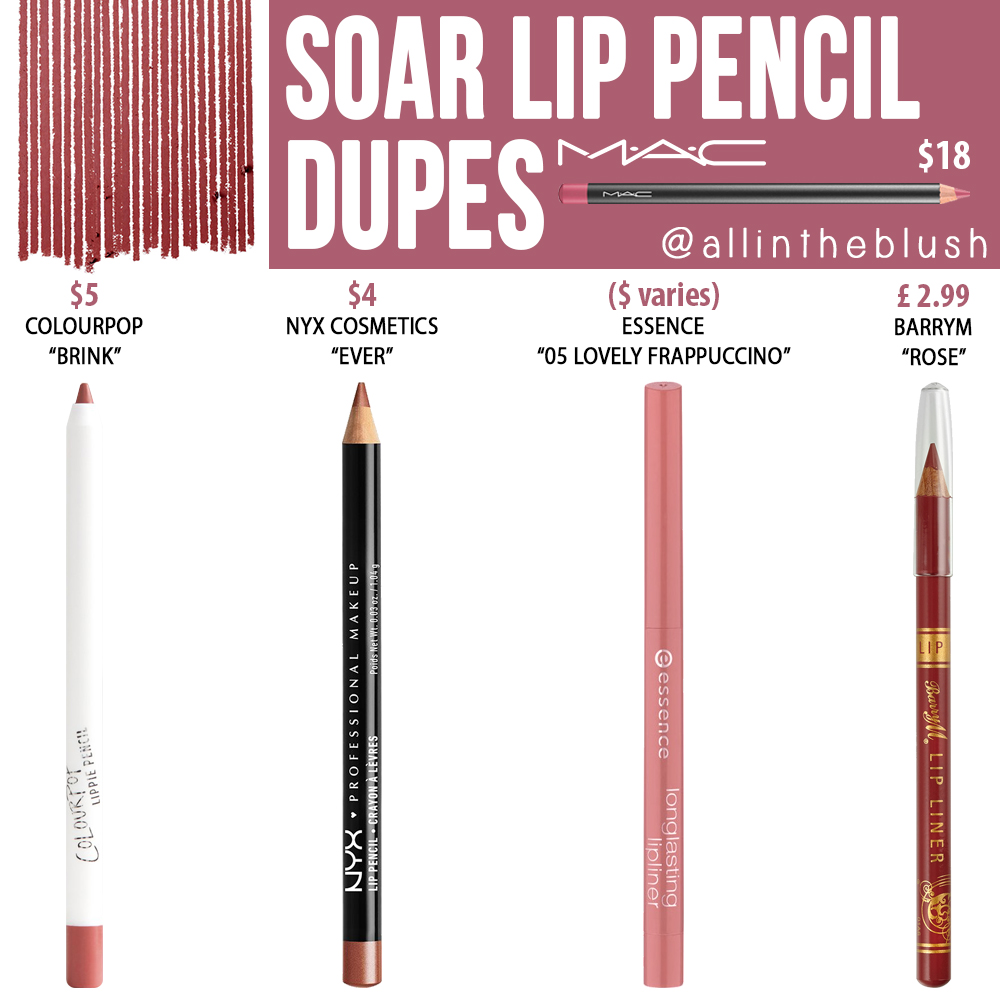 Liner sharpened lip colourpop how to