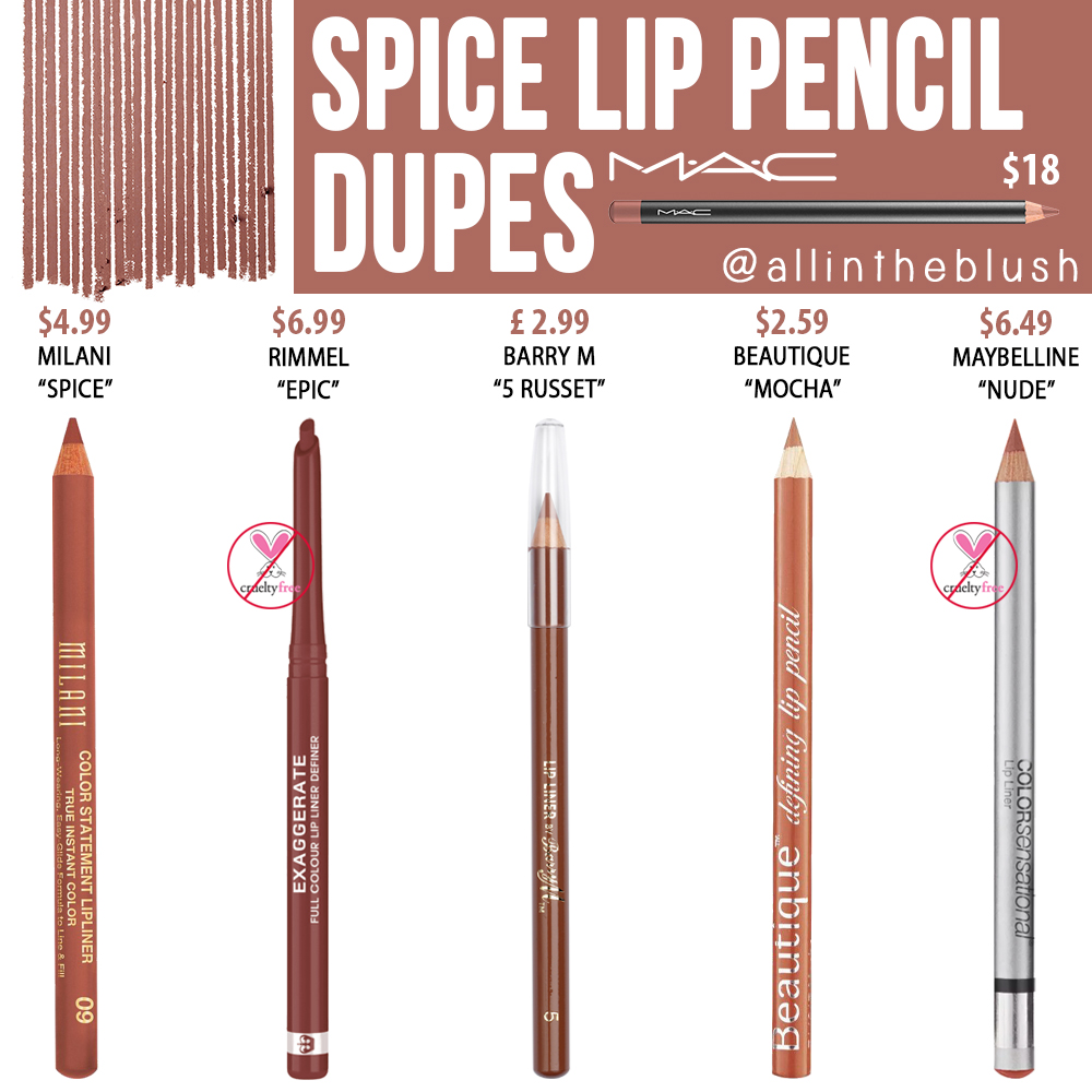 MAC Spice Lip Pencil Dupes - All In The Blush