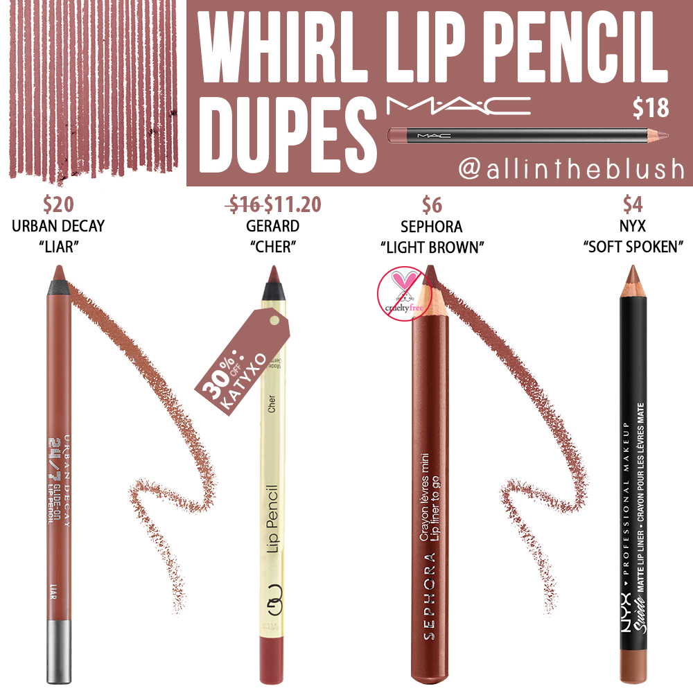 MAC Whirl Lip Pencil Dupes