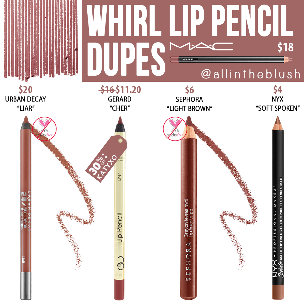 MAC Whirl Lip Pencil Dupes