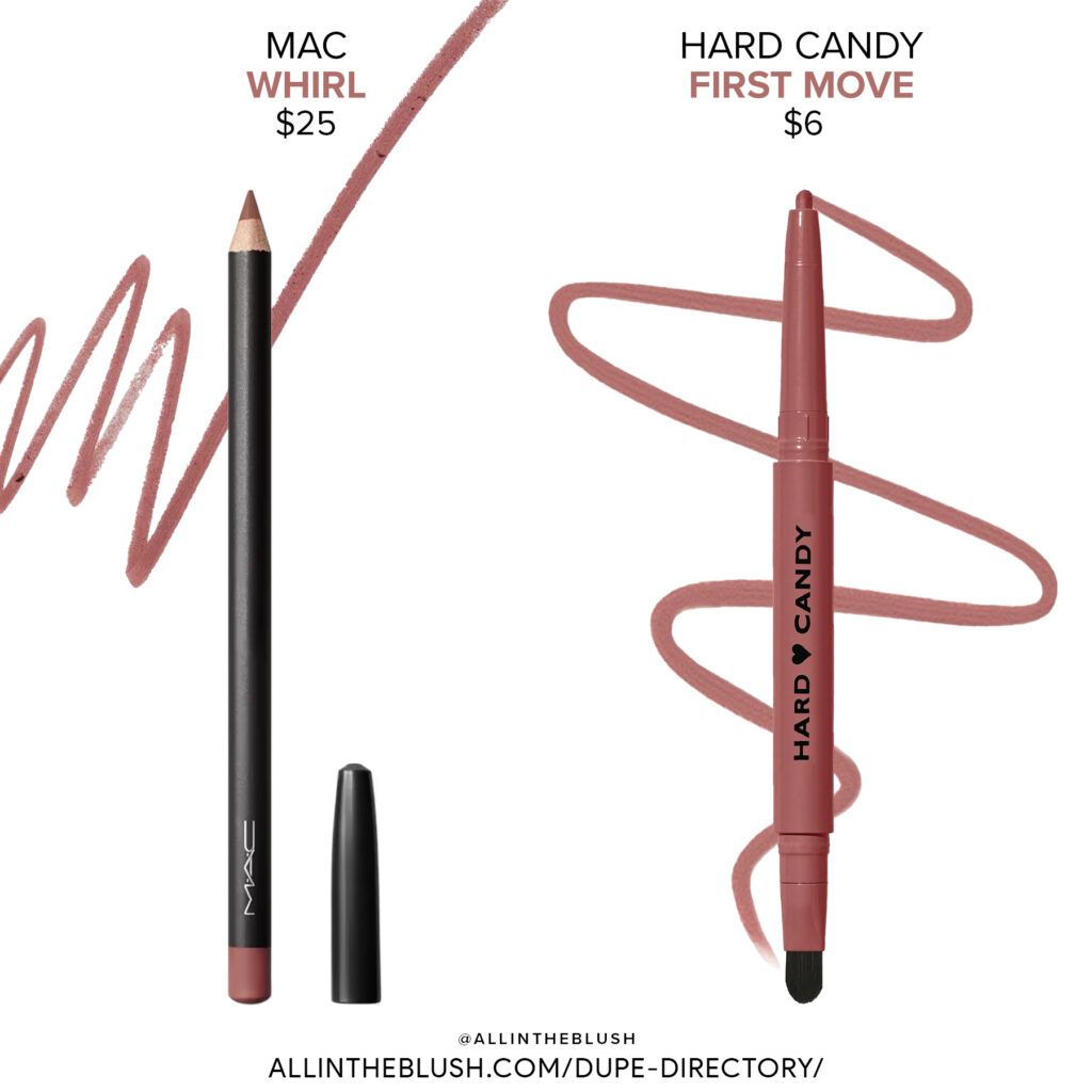 MAC Whirl Lip Pencil Dupes