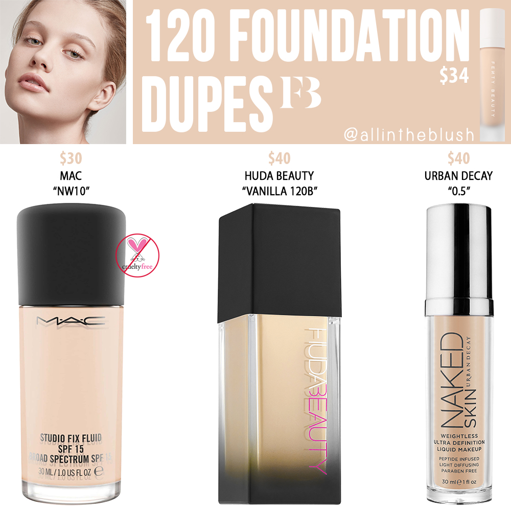 Fenty Beauty 120 Pro Filt’r Soft Matte Longwear Foundation Dupes