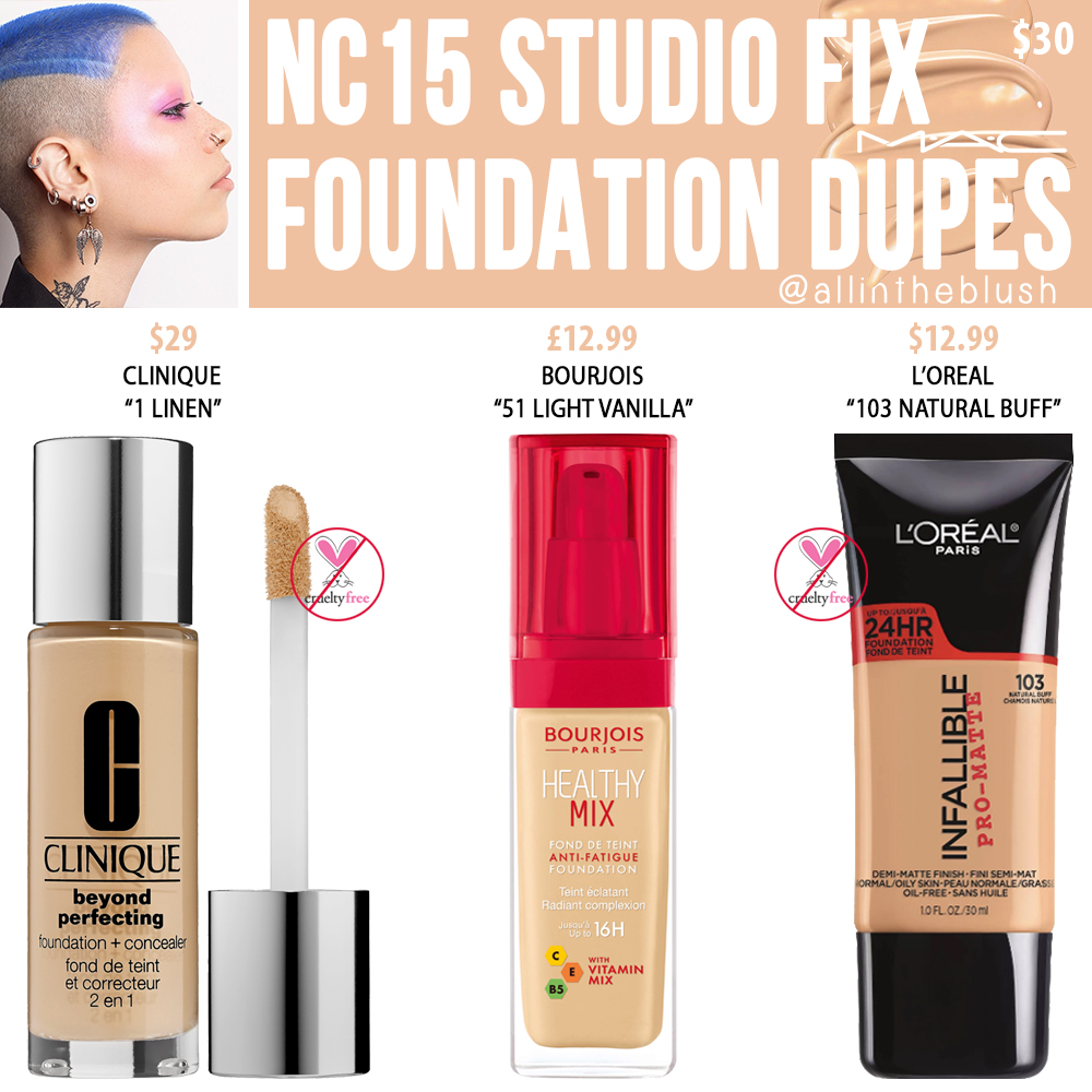MAC NC15 Studio Fix Fluid Foundation Dupes