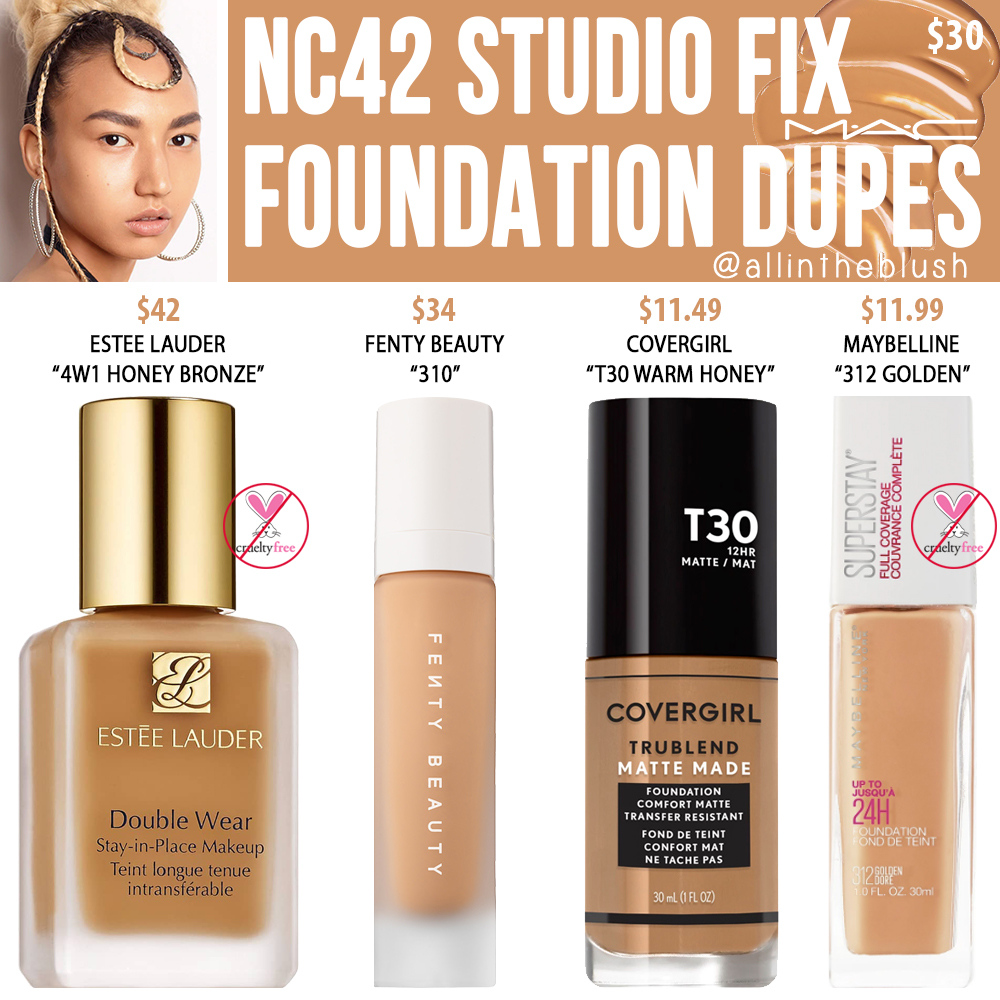 Estee Lauder Foundation Color Comparison Chart