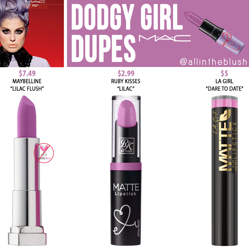 MAC Dodgy Girl Lipstick Dupes