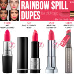 Lisa Eldridge Rainbow Spill Lipstick Dupes
