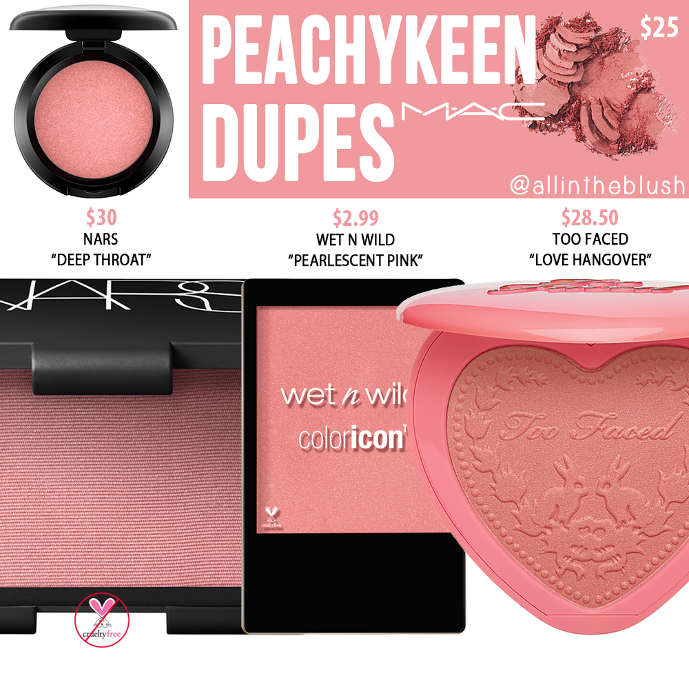 MAC Peachykeen Powder Blush Dupes