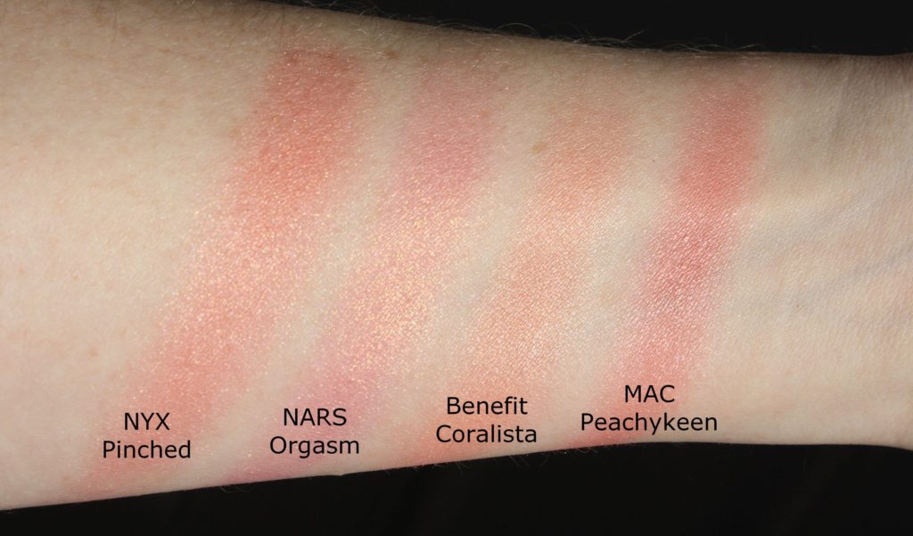 MAC Peachykeen Powder Blush Dupes