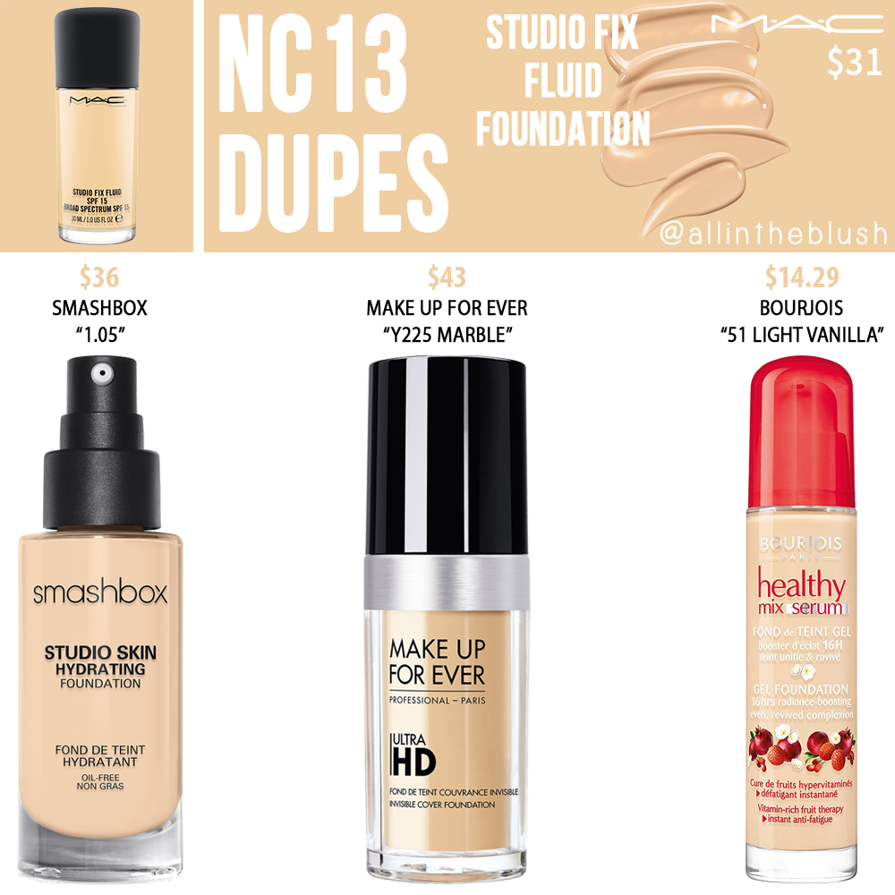 MAC NC45 Studio Fix Fluid Foundation Dupes - All In The Blush