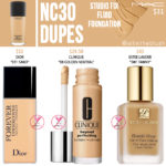 MAC NC30 Studio Fix Fluid Foundation Dupes