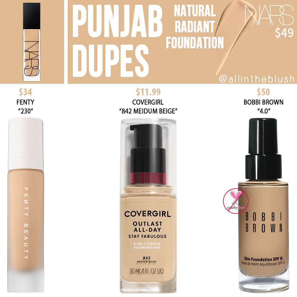 NARS Punjab Natural Radiant Foundation Dupes All In The Blush