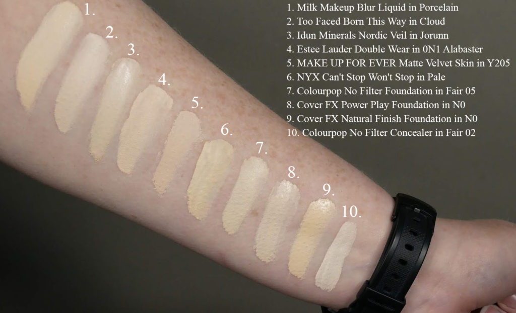 Estee Lauder 0N1 Double Wear StayinPlace Foundation Dupes All In