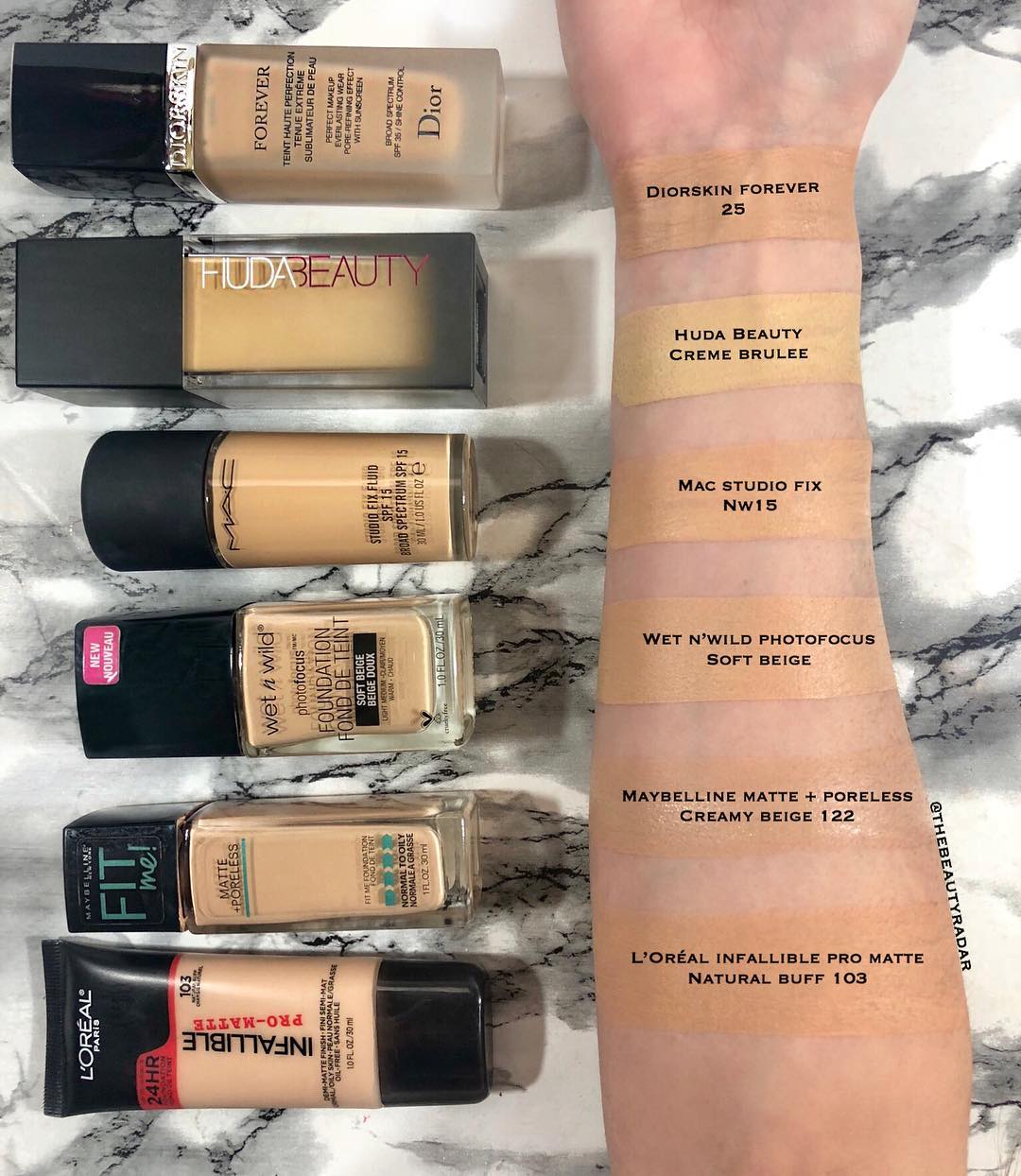 MAC NW15 Studio Fix Fluid Foundation Dupes - All In The Blush